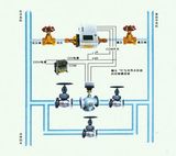 QARKN系列壓差旁通控制系統(tǒng)